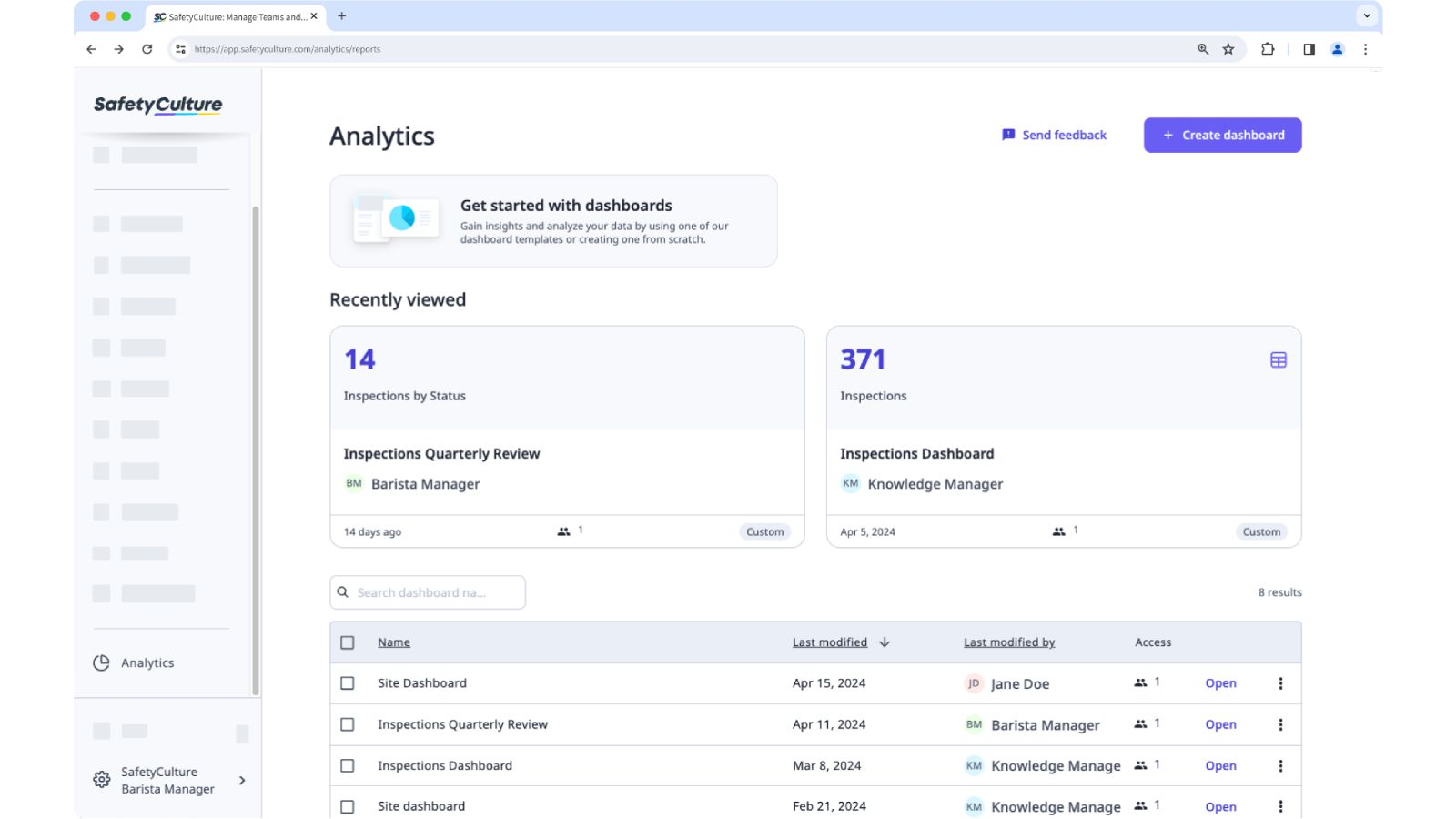 SafetyCulture Analytics dashboard showing inspection statistics, dashboards, and reporting interface