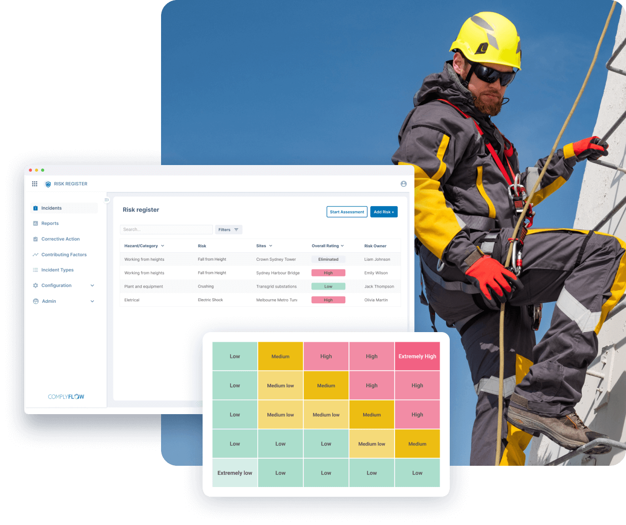Man working at heights with safety harness and image of risk register user interface