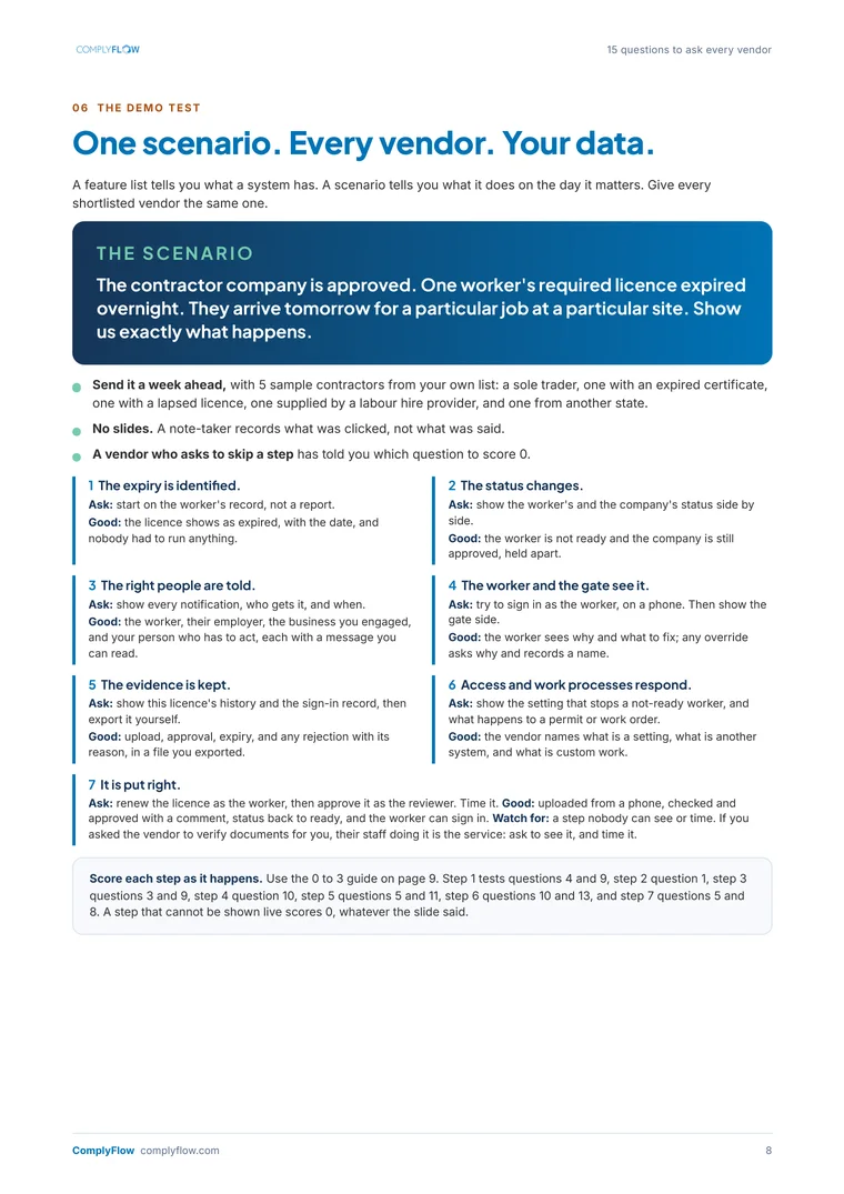 Page 8 of the guide: one scenario for every vendor, a worker whose licence expired overnight, in seven steps