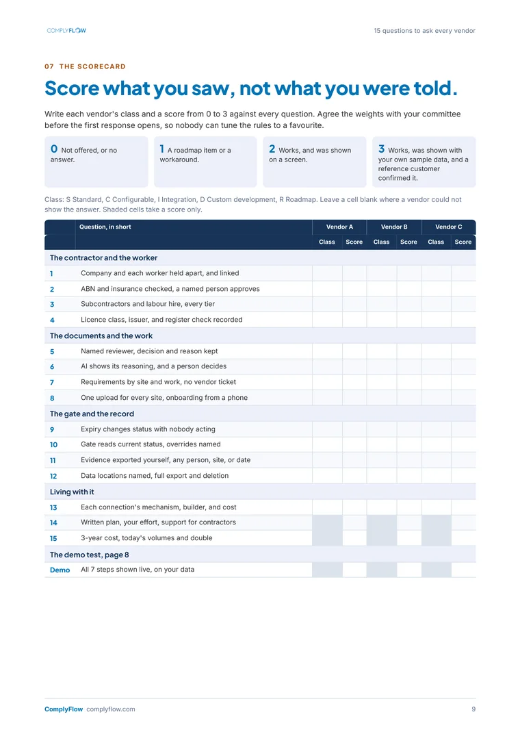 Page 9 of the guide: a blank scorecard for three vendors, with a class and a score against each question