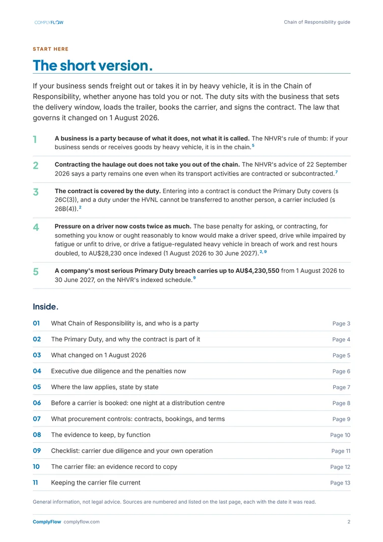 Page 2 of the guide: the short version in five numbered points, and the list of chapters