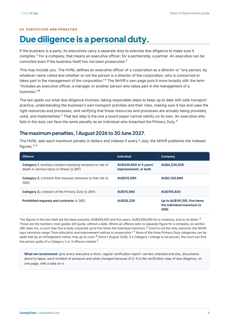 Page 6 of the guide: what changed on 1 August 2026, section by section