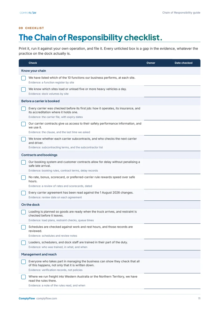 Page 11 of the guide: the Chain of Responsibility checklist, with tick boxes and a column for the evidence