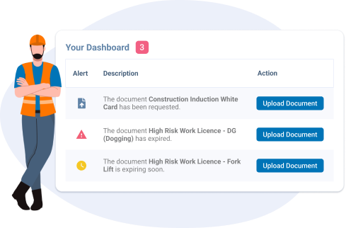Documents requests for a Worker on a dashboard