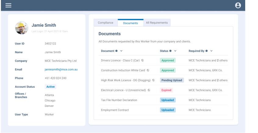 Worker profile with documents uploaded and their status